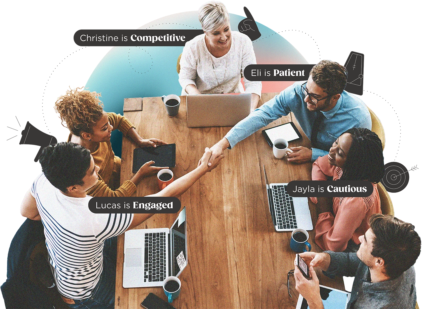 employees using TTI assessments to improve